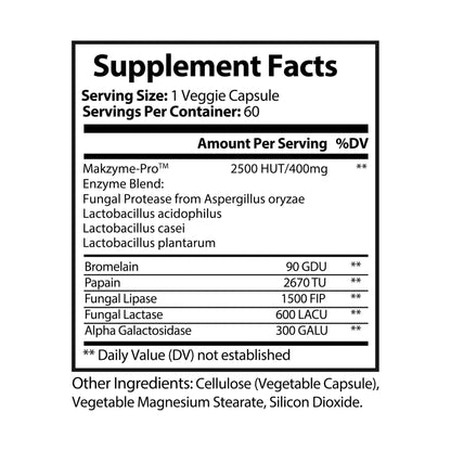 Agni Support | Makzyme-Pro™ Enzymes Complex + Probiotics for Bloating & Gut Harmony